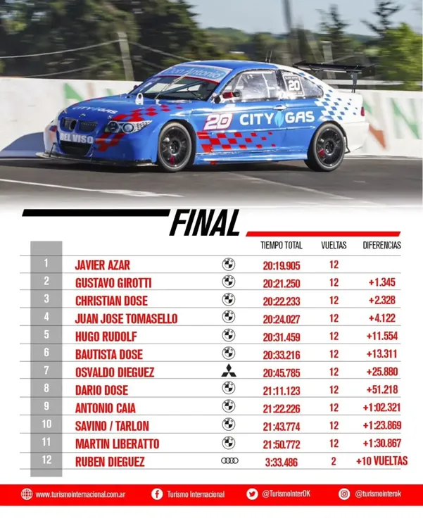 TI-Azar-final-Parana-1230x1536